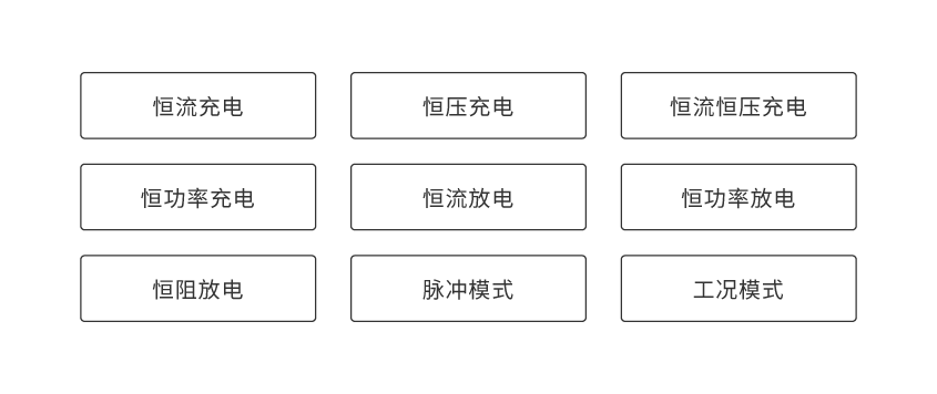 拼搏体育便携式电池组充放电测试仪_详情-02.png
