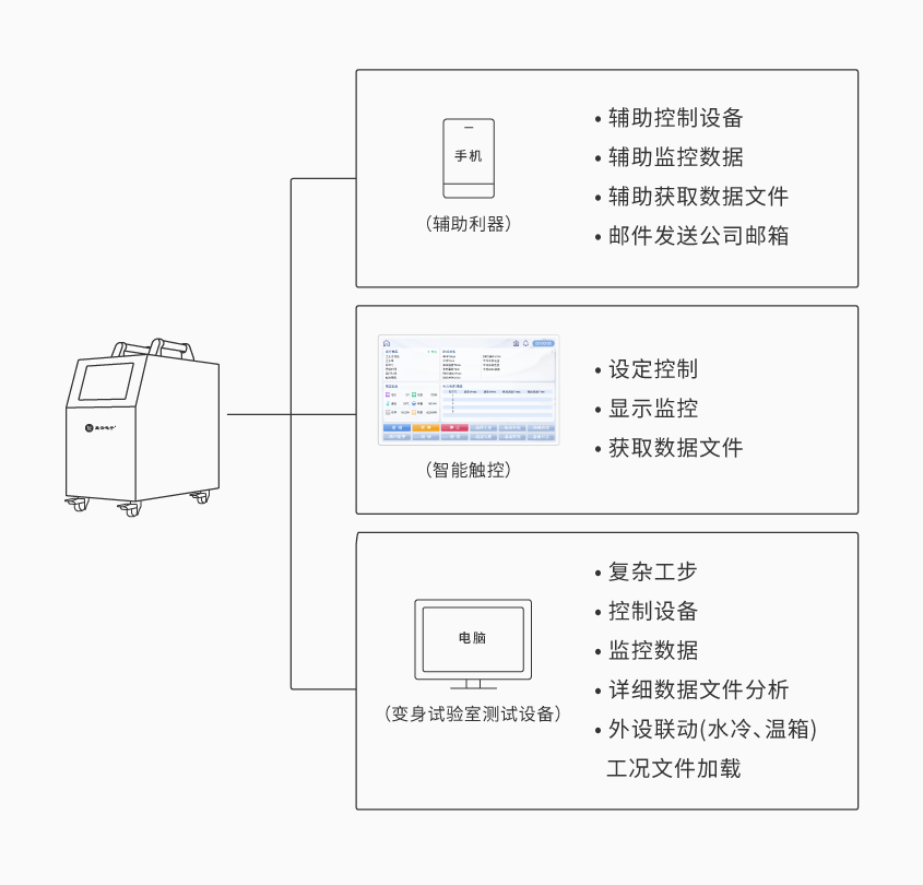 拼搏体育便携式电池组充放电测试仪_详情-01.png