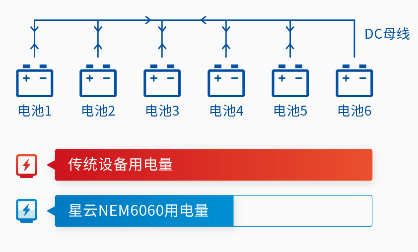 BAT-NEM-6060-V001详情3.jpg