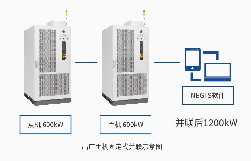 拼搏体育600kW1650V电池组工况模拟测试系统详情三.jpg