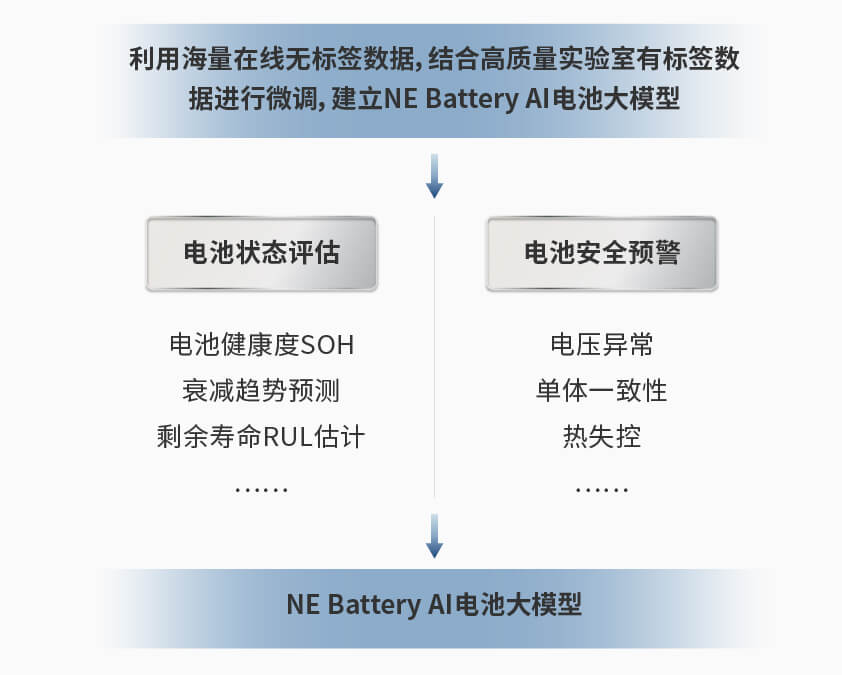 拼搏体育智能检测换电柜详情图一.jpg