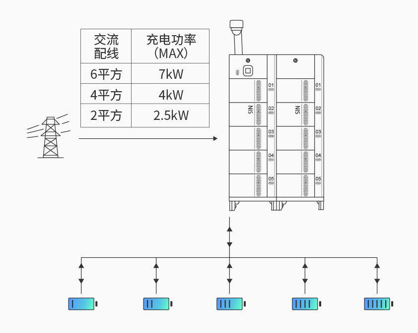 拼搏体育智能检测换电柜详情图四.jpg