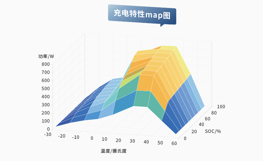 拼搏体育智能检测换电柜详情图五（3）.jpg