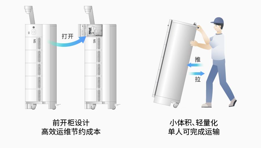 拼搏体育智能检测换电柜详情图7.jpg