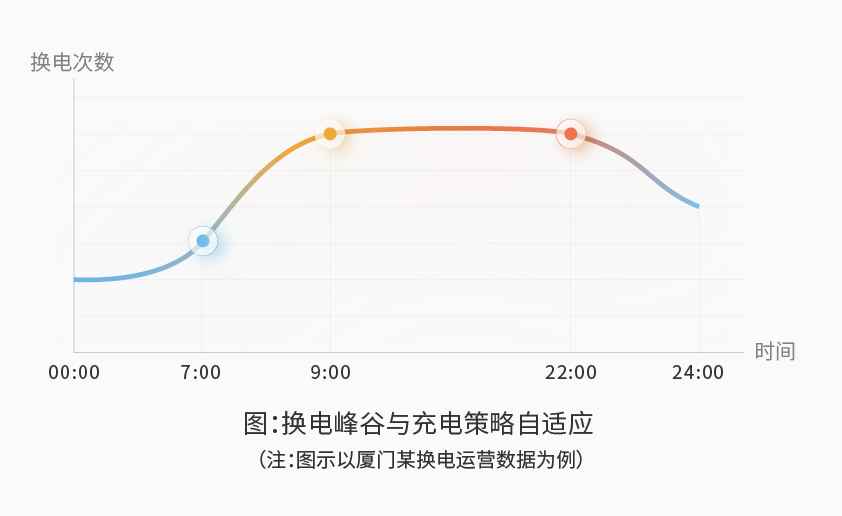 拼搏体育智能检测换电柜详情图五（1）.jpg