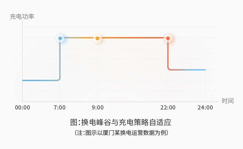 拼搏体育智能检测换电柜详情图五（2）.jpg